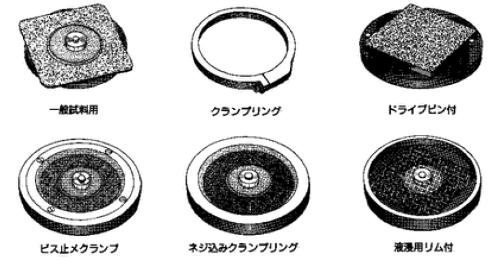 テーバーアブレージョンテスター